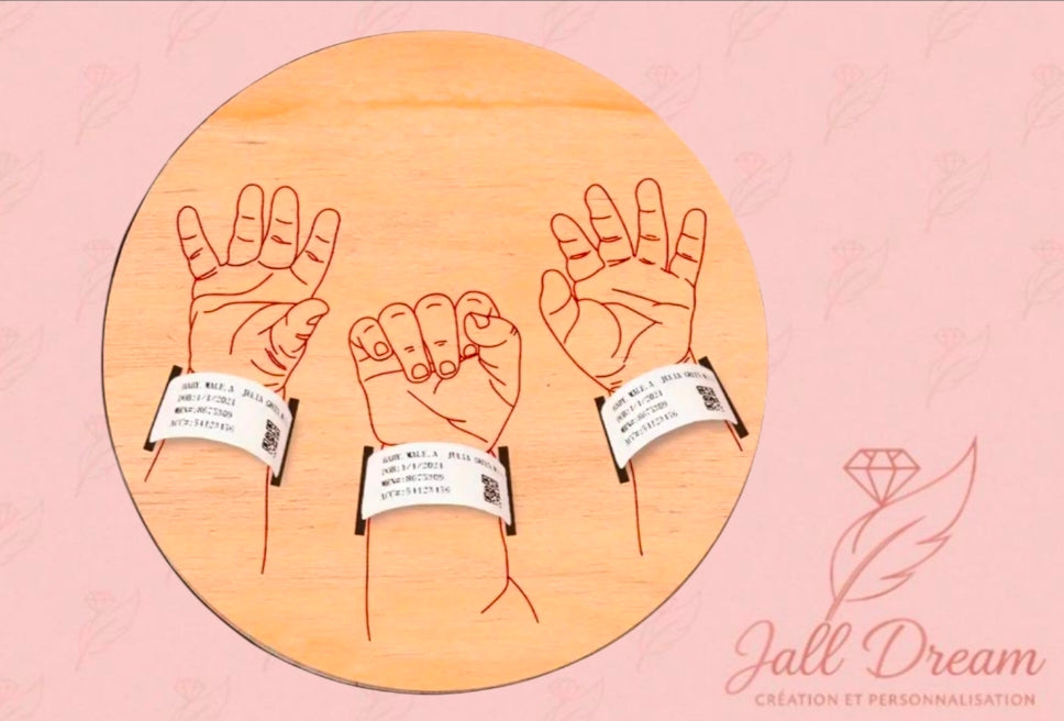 Bracelet de Naissance Personnalisé