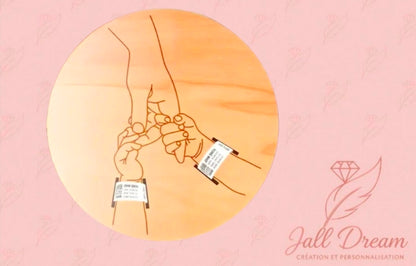 Bracelet de Naissance Personnalisé